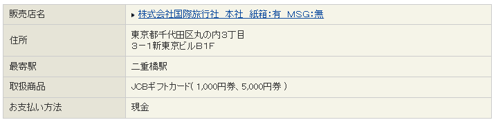 JCBギフトカード_株式会社国際旅行社　